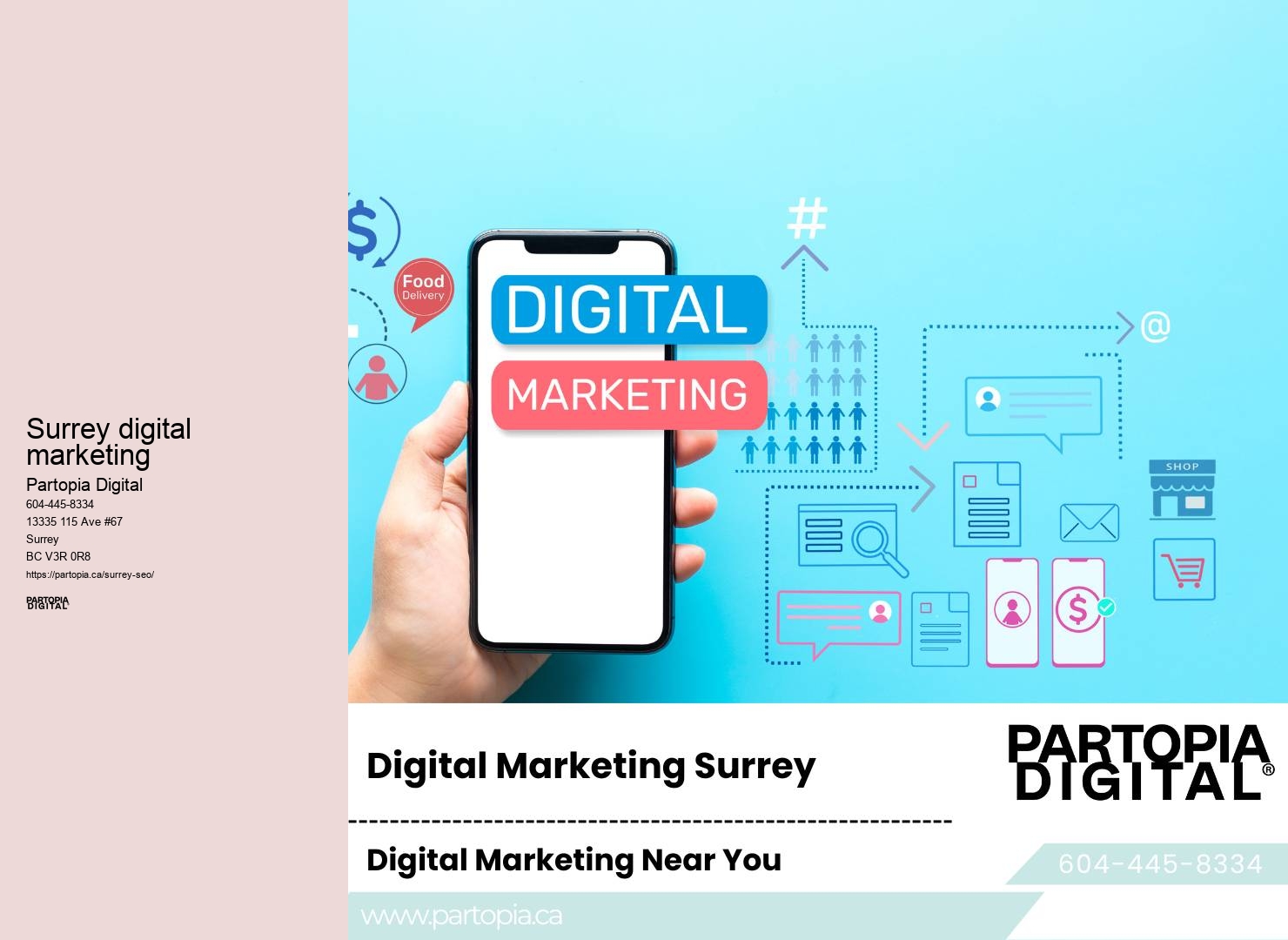 Surrey SEO ROI