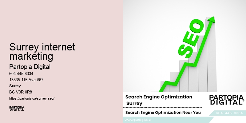 Surrey internet marketing
