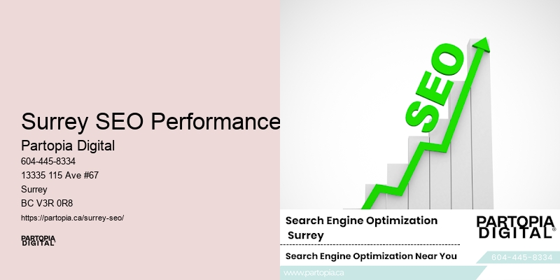 Surrey SEO Performance